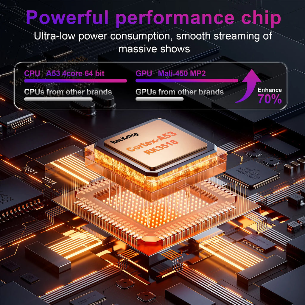 4K Android TV Streaming Stick - Smart HDMI Dongle