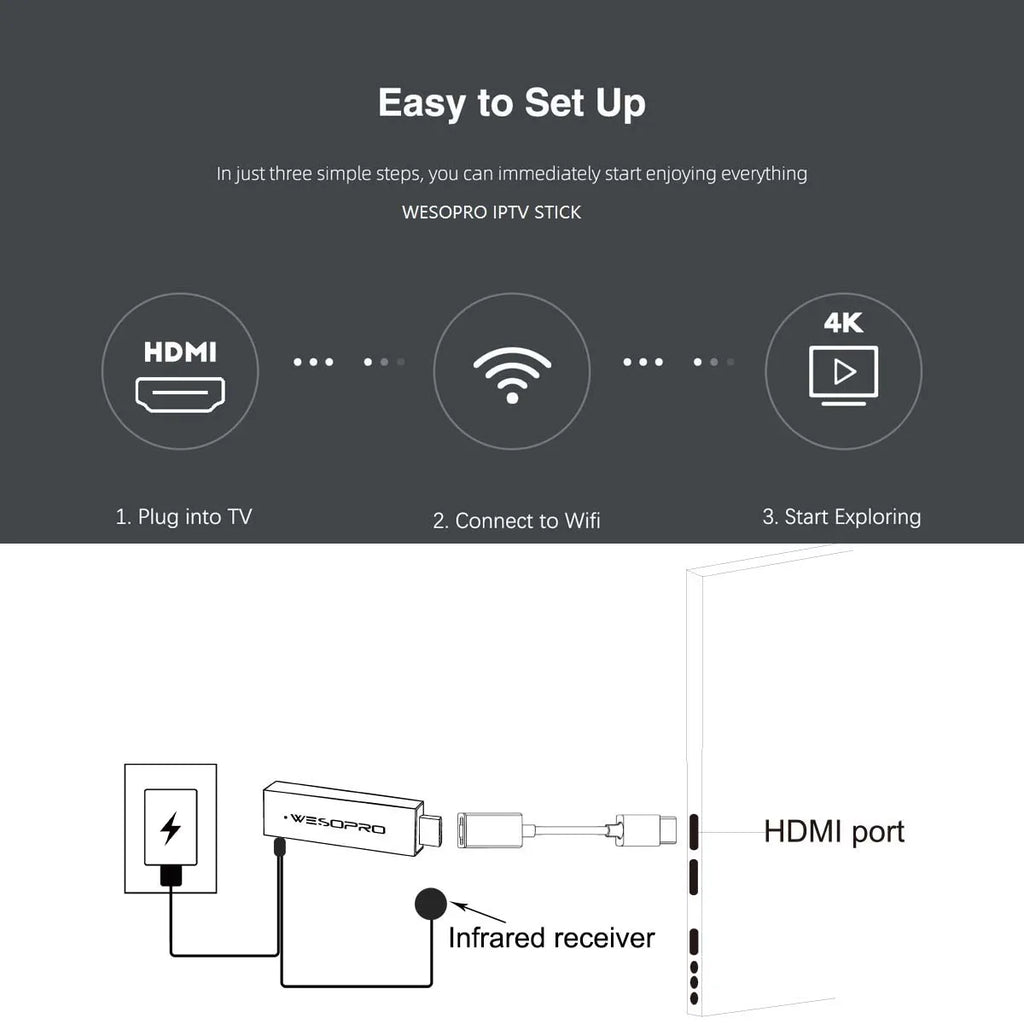 4K Android TV Streaming Stick - Smart HDMI Dongle