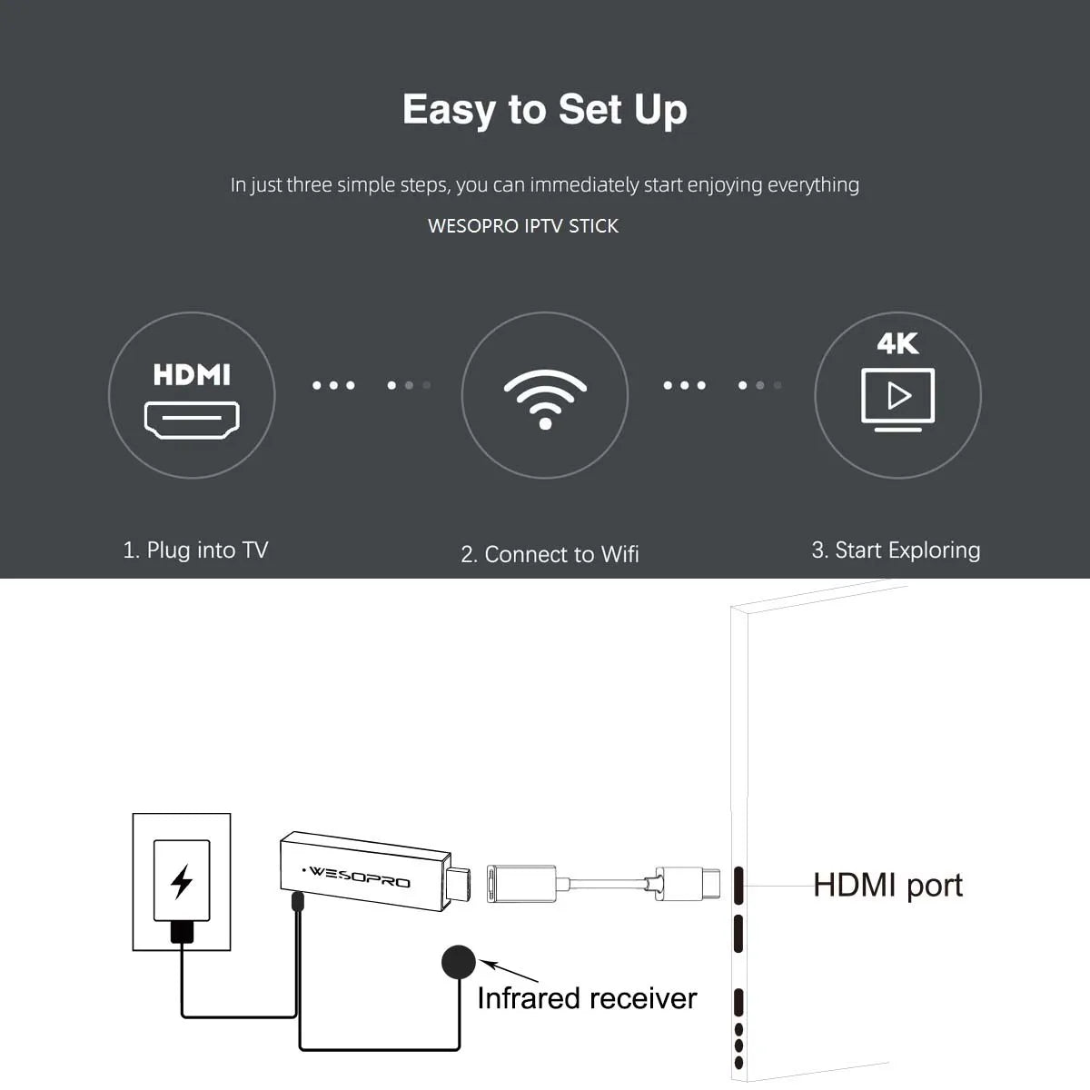 4K Android TV Streaming Stick - Smart HDMI Dongle