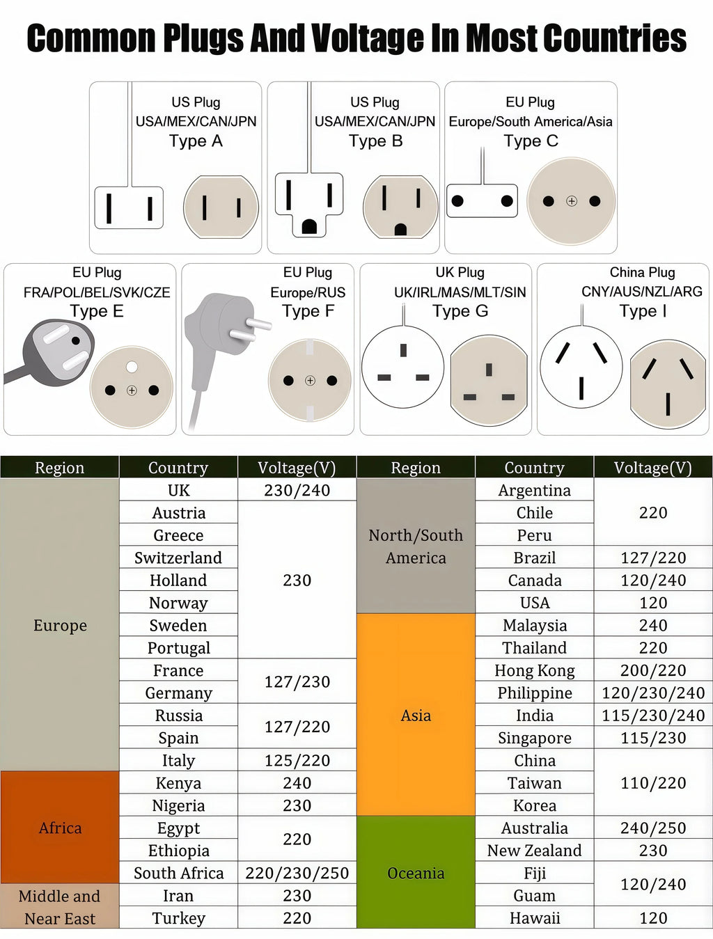 4K Android TV Streaming Stick - Smart HDMI Dongle